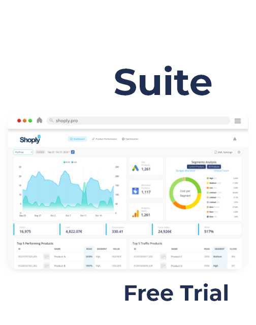 Shopping Ads Suite