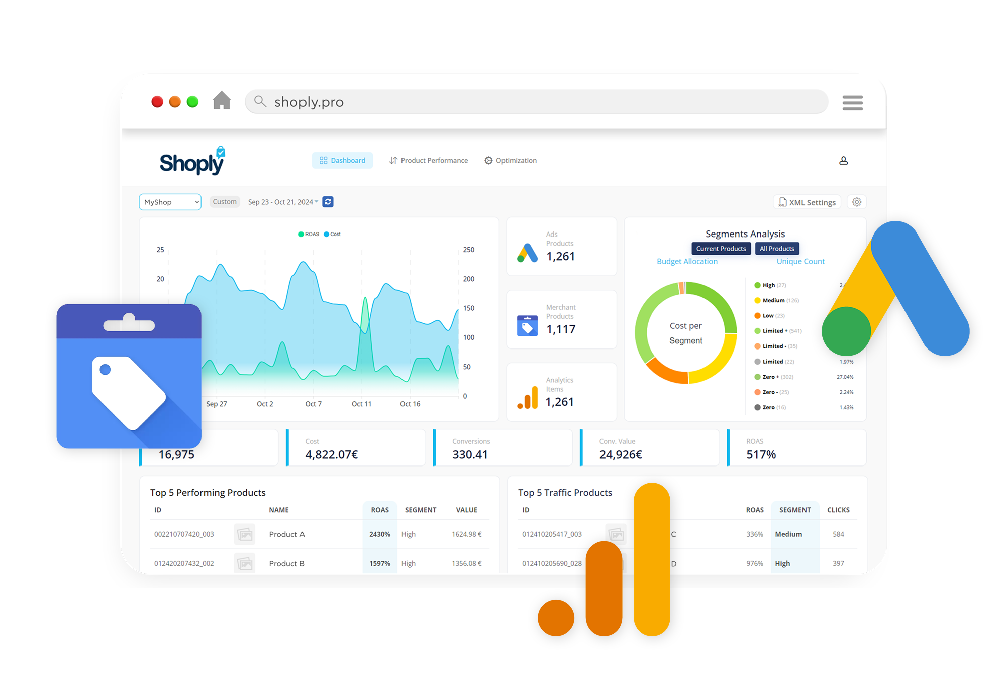 Shoply Shopping Ads Suite